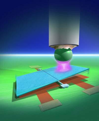 Applicazione delle forze di Casimir nelle nanotecnologie Dispositivi