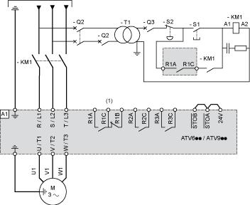 Connessioni e schema Alimentazione monofase o trifase con interruzione a monte tramite contattore di linea Schemi di collegamento conformi alle norme EN 954-1 categoria 1 e IEC/EN 61508 capacità