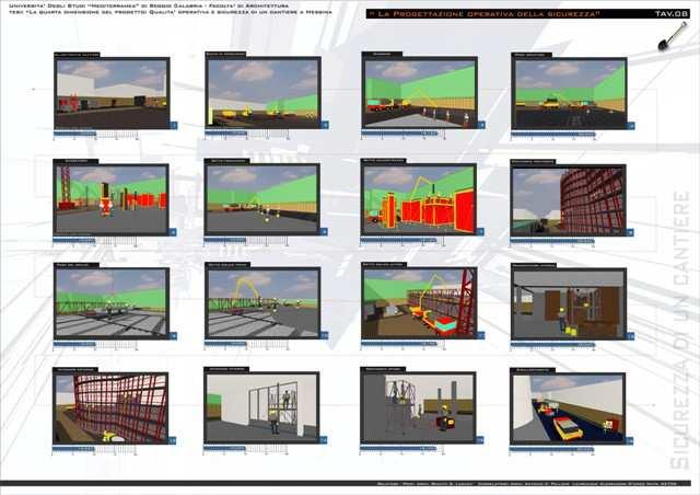 (nd = 3D + tempo + costo + ulteriori informazioni)  Approccio progettuale