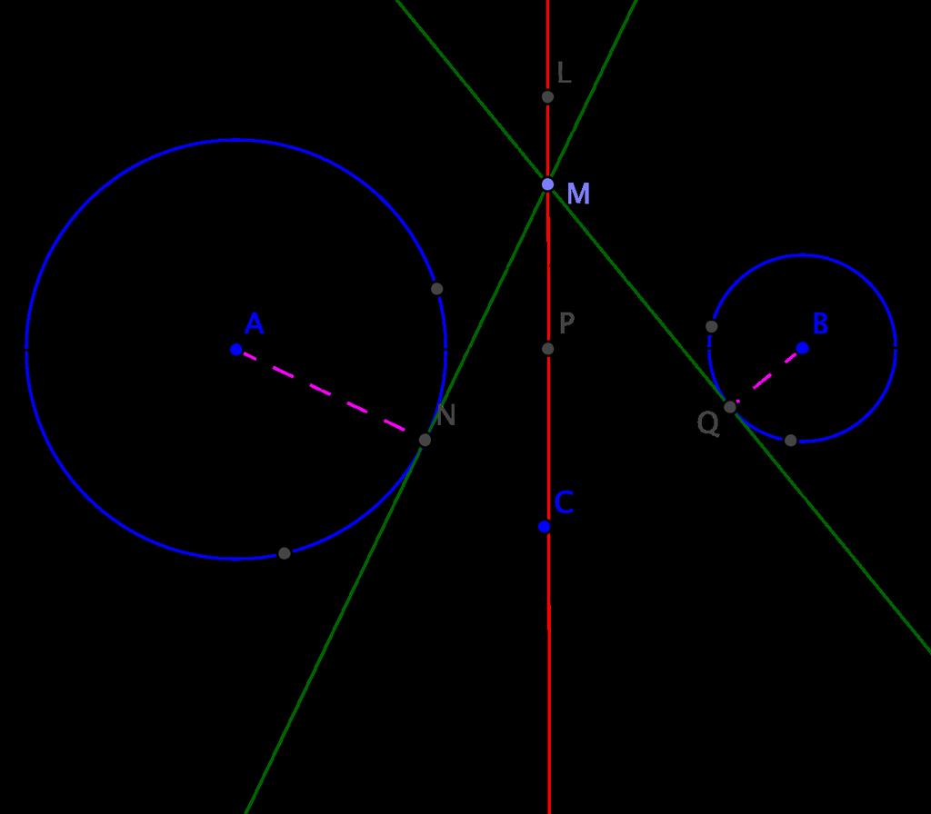15 Infine, se le due circonferenze sono esterne (non concentriche) l asse radicale si determina trovando il punto P sulla retta dei centri che ha la stessa potenza rispetto alle due circonferenze, e