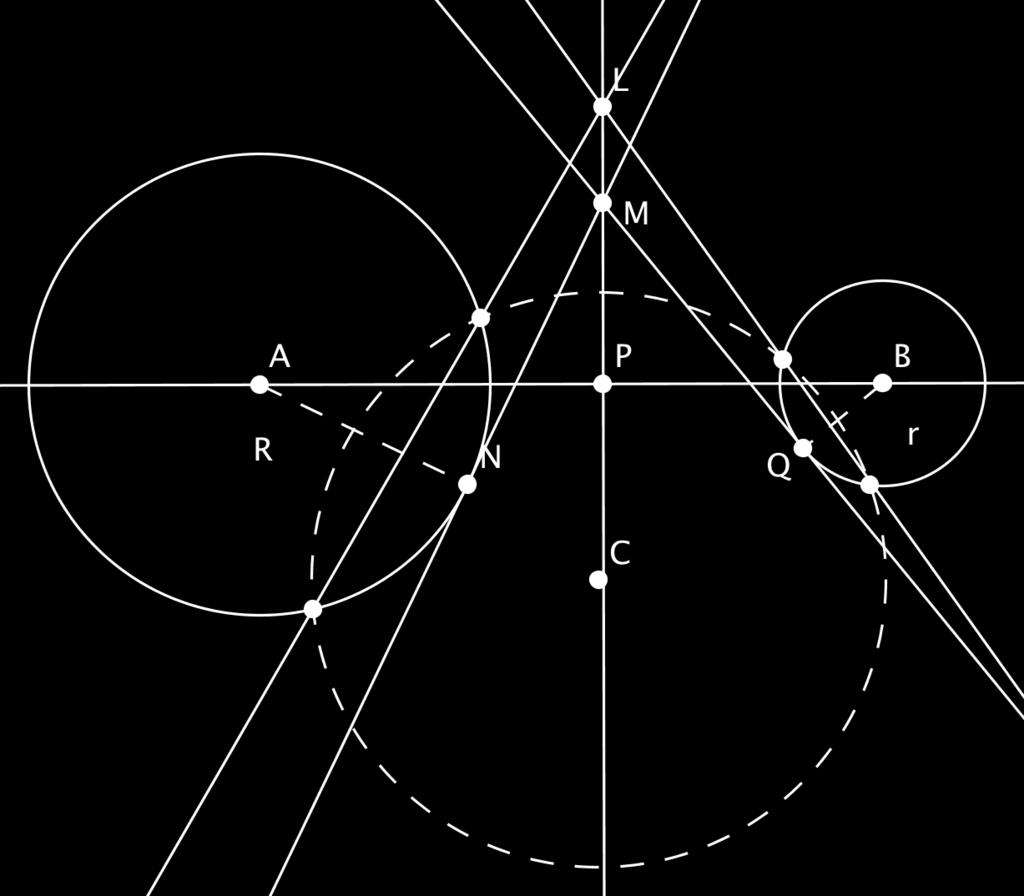 I due assi radicali che si vengono così a determinare si incontrano in un punto L che ha, per la proprietà transitiva, la stessa potenza rispetto alle due circonferenze di partenza.