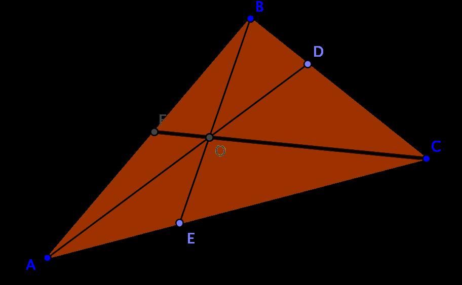 18 Dimostrazione Ragioniamo sul lato AB. Si conducano da O le altezze relative ai lati AB, BC, CA. I triangoli AOF e FOB hanno la stessa altezza, così come i Area( AOF) triangoli ACF e CFB.