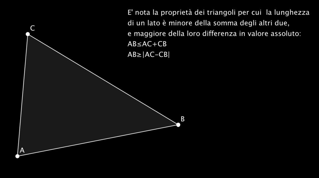 Il triangolo ACF è dunque equilatero, così come ABE, simile ad ACF. Da questo segue in particolare che BE = AB e CF = AC ; la tesi segue dall applicazione della proposizione precedente.