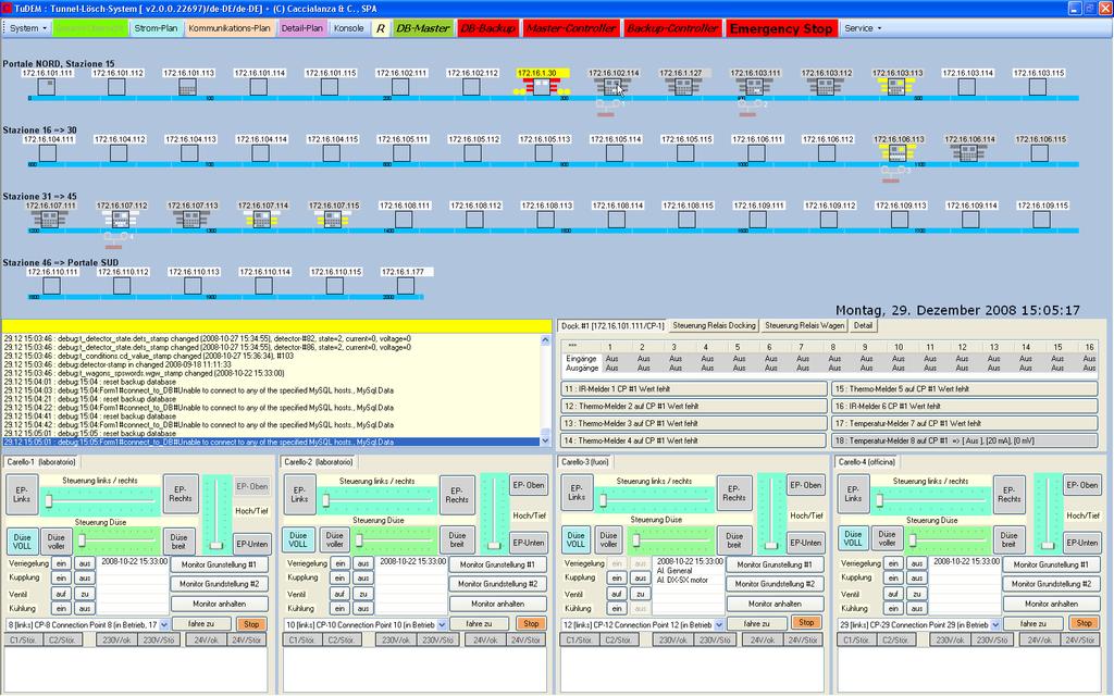Il programma TLS_VIS_Overview TLS_VIS_Overview mostra lo stato dell'intero sistema Nella parte superiore viene visualizzato lo