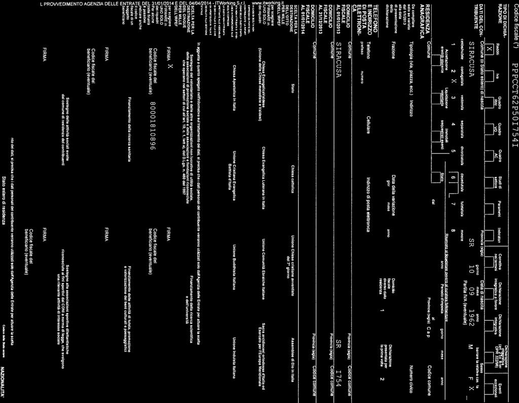 CA Pracnv)sgla/ CdCetsCaler) PPPCCT6PSOI7S4I TIPO DI DICHIA D,charaune RAZIONE Ouadr Ouadru Ouad elud d Faramelr Indcalr Cerdna Octraraunne Dcharane ad Y%5 r Euent Reddd ma RW VO AC sesc ne eermn