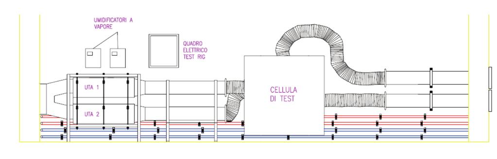 destinazione d uso (es. produzione acqua calda sanitaria, abbinamento con pompe di calore ecc.).