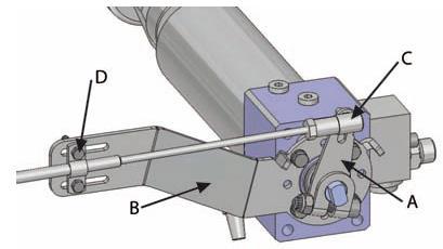 Manutenzione (punto A). Il cilindro riceve potenza dalla pompa integrata nell unità propulsiva. Figura 18.