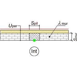 CARATTERISTICHE TERMICHE DEI PONTI TERMICI Descrizione del ponte termico: P - Parete - Pilastro Codice: Z6 Trasmittanza termica lineica di calcolo 0.