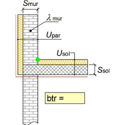 CARATTERISTICHE TERMICHE DEI PONTI TERMICI Descrizione del ponte termico: IF - Parete - Solaio rialzato Codice: Z7 Trasmittanza termica lineica di calcolo -0.