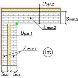 CARATTERISTICHE TERMICHE DEI PONTI TERMICI Descrizione del ponte termico: C - Angolo tra pareti vs scala Codice: Z8 Trasmittanza termica lineica di calcolo 0.