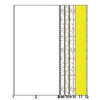 CARATTERISTICHE TERMICHE E IGROMETRICHE DEI COMPONENTI OPACHI secondo UNI EN 12831 - UNI EN ISO 6946 - UNI EN ISO 13370 Descrizione della struttura: SP - Veletta e cassonetto isolato - a cappotto -