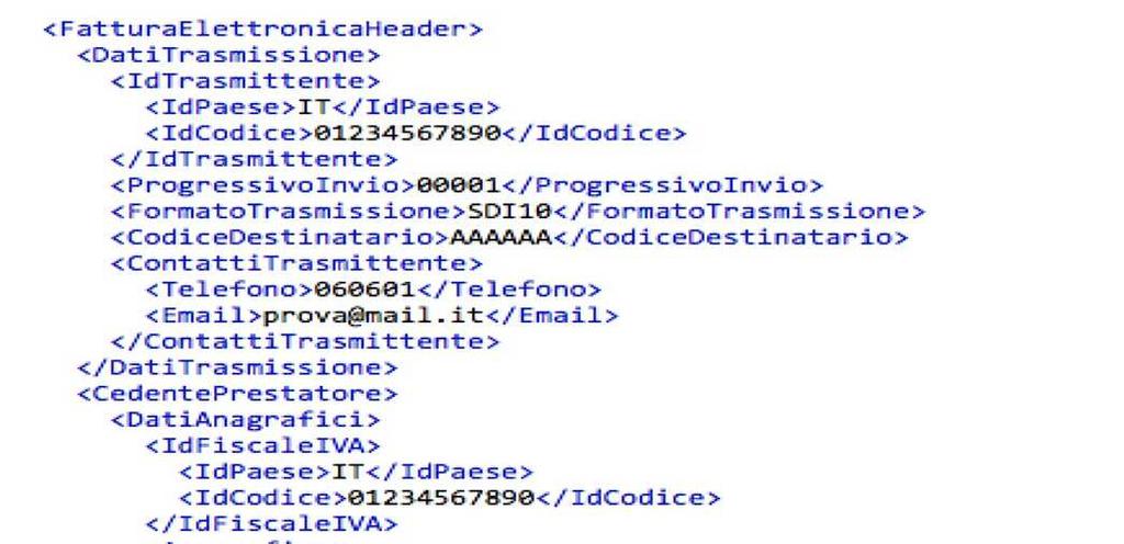 Definizione di Fattura elettronica La fattura elettronica («e-fattura» o «FE»)