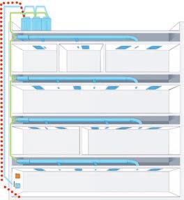 XRV SMART MODULAR In pompa di calore - 2 tubi Lunghezza e dislivelli di splittaggio FULL DC INVERTER HCSU 2524 XRV-K HCSU 2804 XRV-K Le unità da 8 e 10HP sono dotate di un compressore DC Inverter.