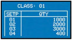 e dei Setpoints Gross weight and Setpoints displaying Programmazione dei Setpoints Setpoints programming ) Simbolo peso lordo ) Stato e valore setpoints ) Valore di peso lordo ) Numero della classe