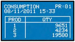 number ) Preset value ) Set value ) Fall value ) Tolerance value Visualizzazione durante il dosaggio - per programma // PRODOTTI Displaying during the batching by program // PRODUCTS Visualizzazione