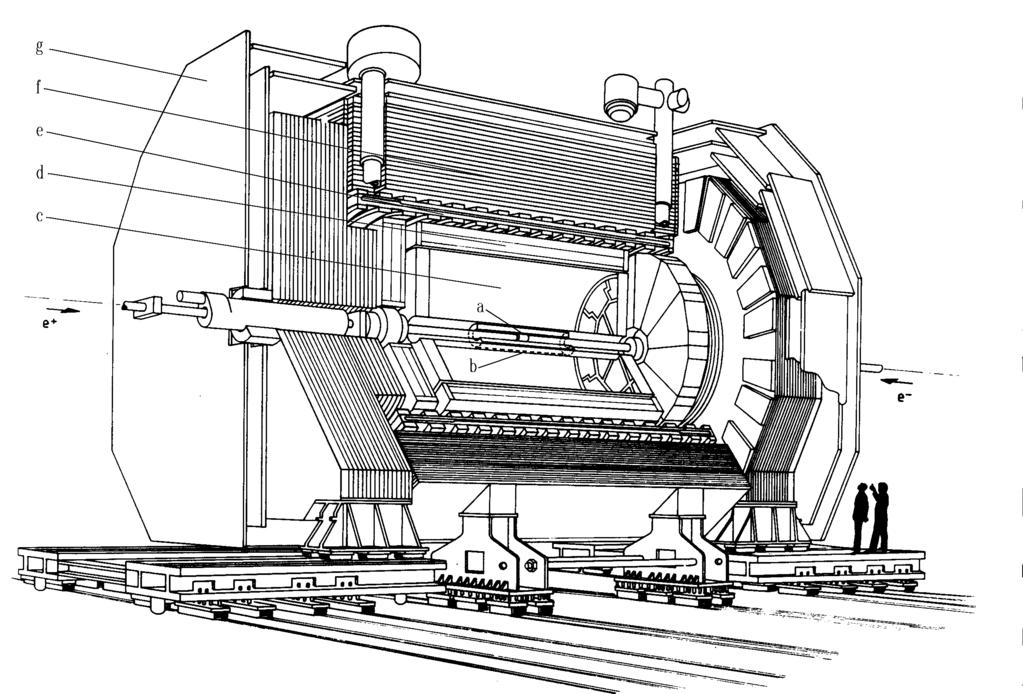 2.3 The ALEPH detector. 39 check the extrapolation and reduce the error on the LEP beam energy in future.