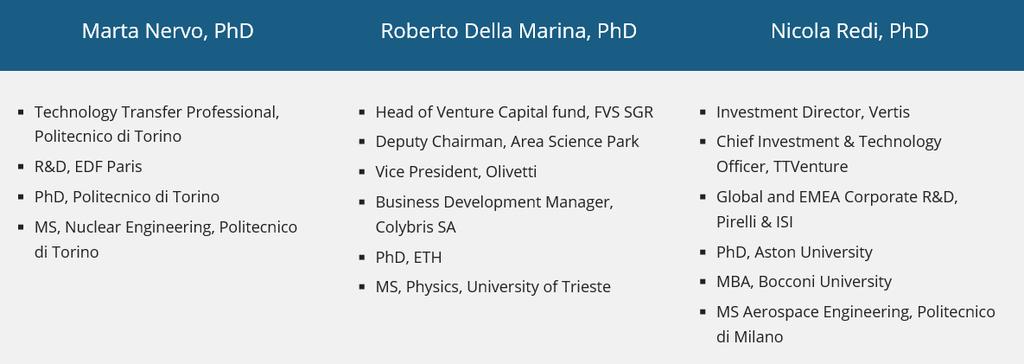 Ci definiamo dei mediatori culturali nel trasferimento tecnologico, parlando le lingue della ricerca, della finanza e