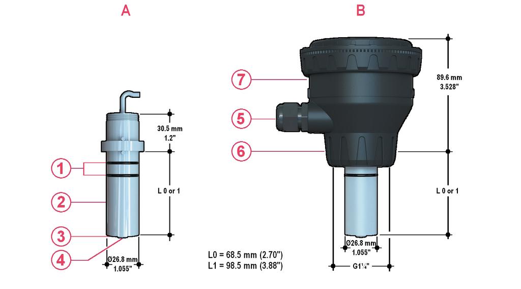 DIMENSIONI A Corpo sensore B Misuratore elettromagnetico F6.