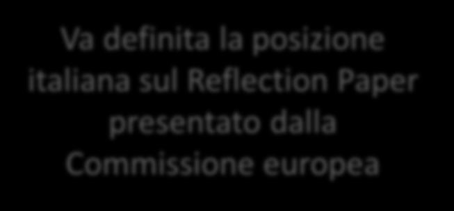 Coinvolgere la Conferenza Unificata italiana per coordinare sul Reflection Paper le azioni a favore dello sviluppo sostenibile presentato di competenza dalla dello Stato, delle Regioni e dei Comuni.