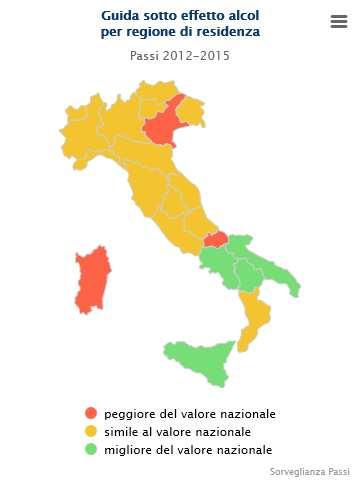 Prevalenze per regione di residenza - Pool di ASL 2012-15 Totale: 8 (IC95: 7,8-8,3) Nella regione Campania nel periodo 2012-15, la percentuale di intervistati che guidano sotto l effetto dell alcol è