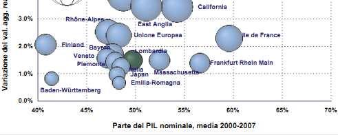 Basel Economics,