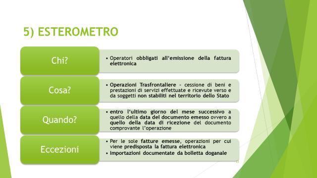 Sono obbligati alla trasmissione gli operatori IVA obbligati all emissione della fatturazione elettronica con riferimento alle operazioni di cessione di beni e di prestazione di servizi effettuate e