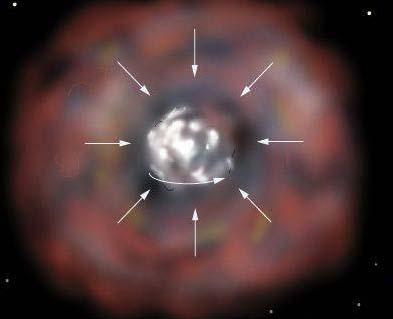 Contrazione del Protosole A-P contrazione del Protosole Età=0,031 Ga M= M R= da 7,7 a 1,01 R L= 0,9716 L T=da 4400 a 5600 K La contrazione del protosole continua generando un aumento della