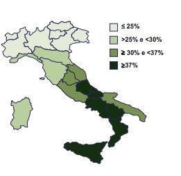 Prevalenza obesità 7-9 anni 20.9% sovrappeso (BMI>90 ) 9.