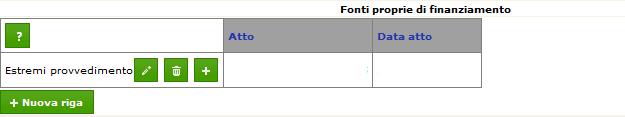 FONTI PROPRIE DI FINANZIAMENTO Nel prospetto Fonti proprie di finanziamento devono essere inseriti gli estremi del provvedimento mediante il quale sono