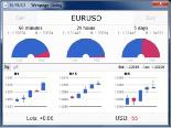 1.5.2 Modificare gli stop loss, ecc. La finestra dell ordine permette di visualizzare e modificare s/l, t/p o trailing stop.