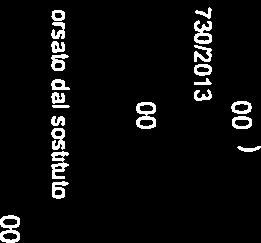 ALL RPEF TRATTENUTA VERSATA (d cu ltr trttnut ) (d cu ssps 142 0 ECCEDENZA D ADDZNALE REGNALE ALL RPE RSULTANTE Cr, Rgn d cu crdt MU 730/2013 DALLAPRECEENTEDCHARAZNE )RX2cl.