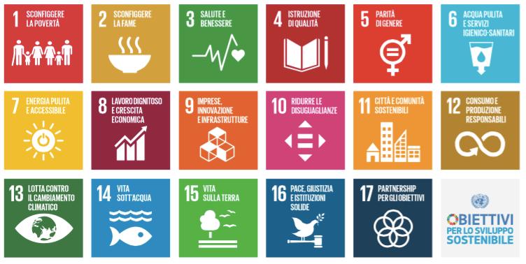 ... per realizzare in Italia l Agenda 2030 Una visione integrata dello sviluppo, basata su quattro pilastri: Economia Società Ambiente Istituzioni L Agenda