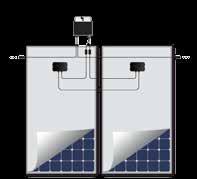Il sistema offre un costo competitivo grazie alla possibilità di collegare due moduli ad un ottimizzatore e di gestire la conversione CC/CA e l'interazione con la rete mediante un