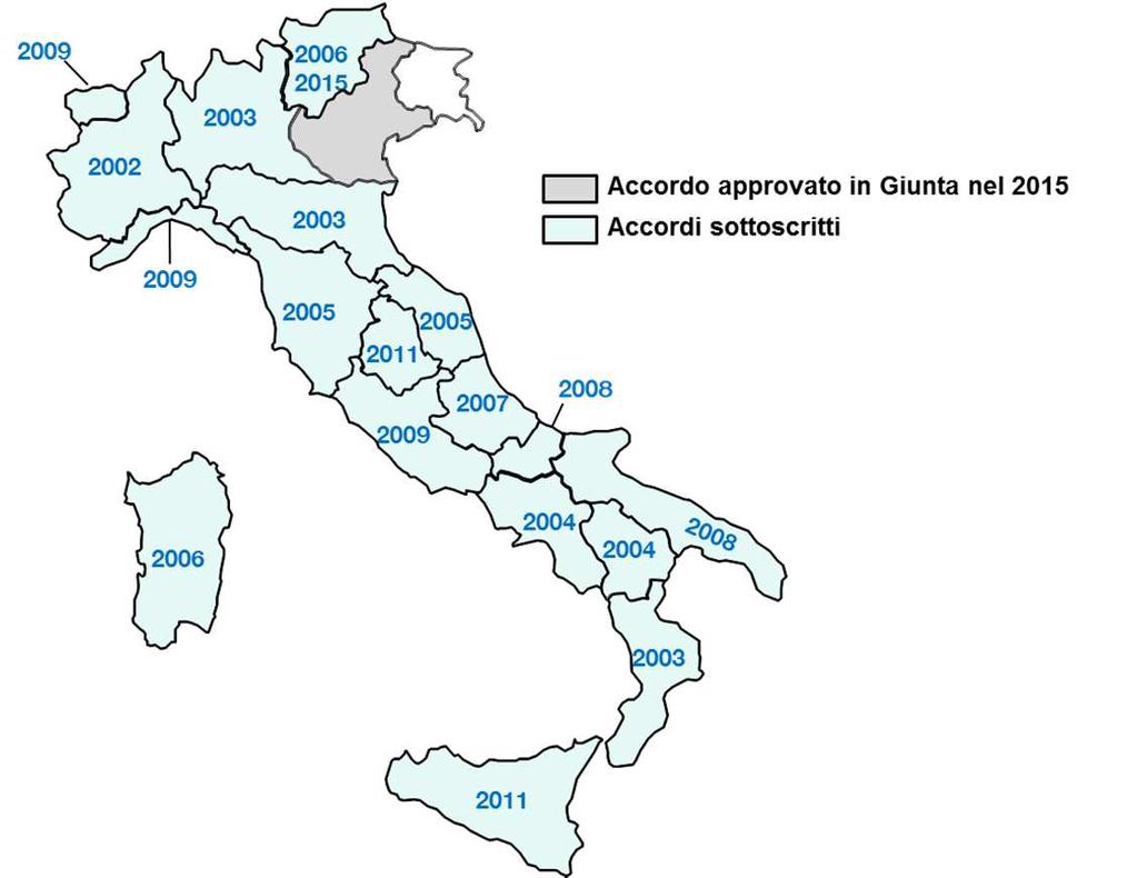A tal fine, Terna ancor prima del recepimento della Direttiva 42/2001/CE nell ordinamento nazionale, ha avviato nel 2002 un percorso di confronto con le Regioni, a partire dal Piemonte, per definire