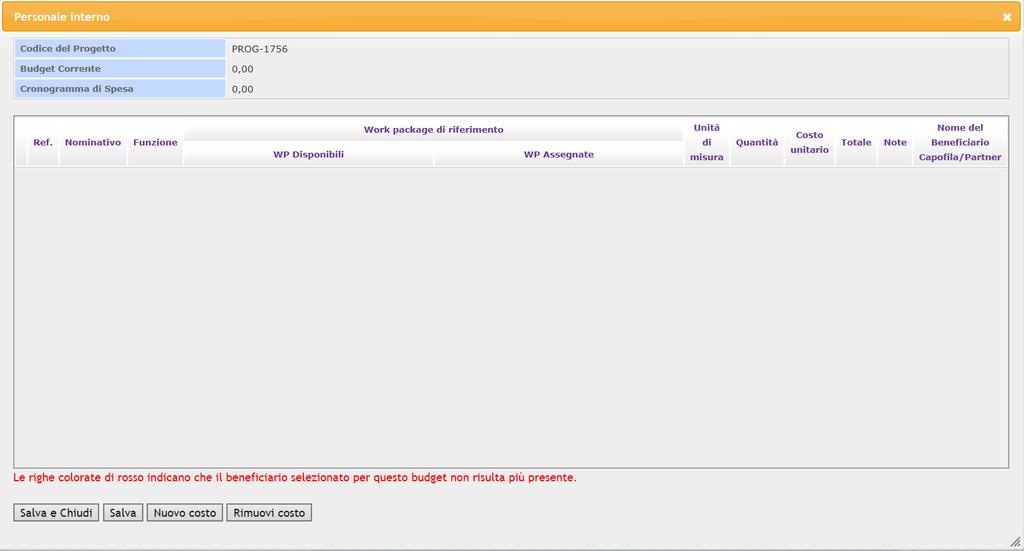 Come mostrato nell esempio sottostante (figura 10 Personale Interno) è possibile inserire o rimuovere una voce di costo.