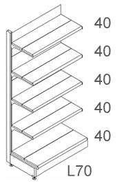 SCAFFALE BASE 40 CON PIANI DA 40 Scaffale Linea Variety completo di schienali, piano unico rinforzato