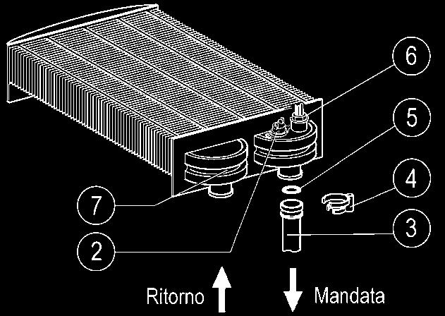 parallelo (7) a due a due per ridurre al minimo le perdite di carico e garantire la maggiore prevalenza che la