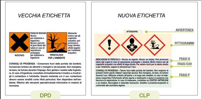 sul prodotto in forma abbreviata Istruzioni per l uso Nelle istruzioni per