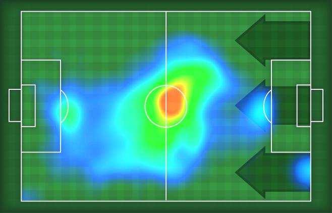 MVP (Most Valuable Player) CIRO IMMOBILE IO Ruolo: Attaccante Altezza:,m Peso: 0 Kg Data Nascita: 0/0/99