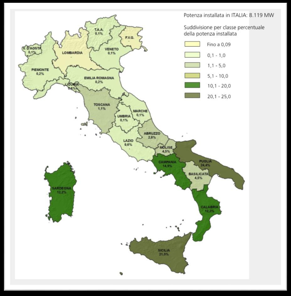 configurazioni zonali del Continente.