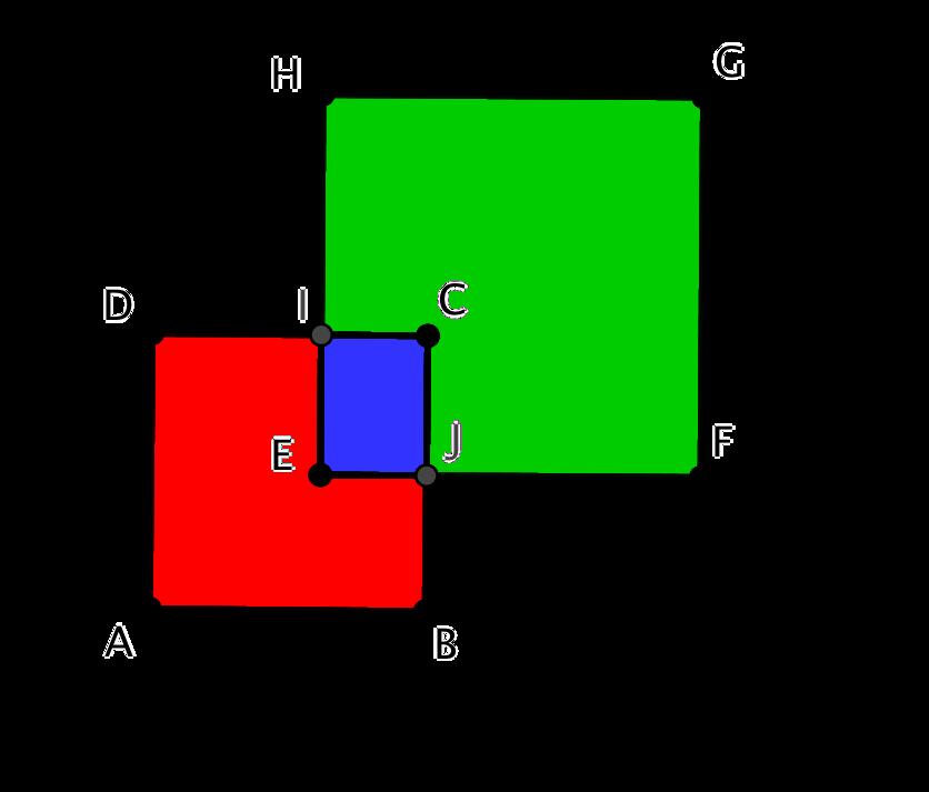 Essendo l unione disgiunta, A B = (A A B) A B (B A B). p(a B) = p(a A B) + p(a B) + p (B A B).