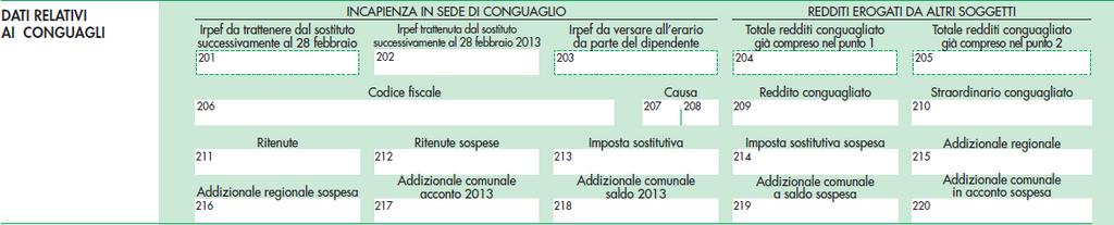 Redazione Fiscale Info Fisco 205/2014 Pag.