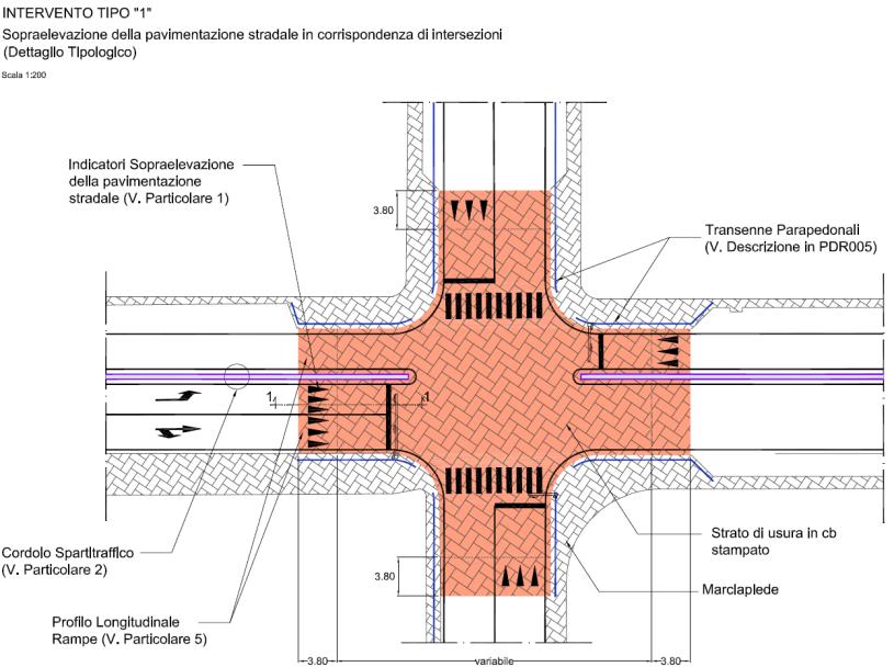 Messa in sicurezza di via Pistoiese 1.