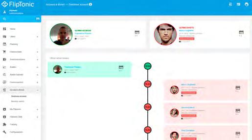 Controllo accessi e domotica Controllo accessi e domotica Possiamo gestire qualsiasi tipo di varco e qualsiasi tipo di