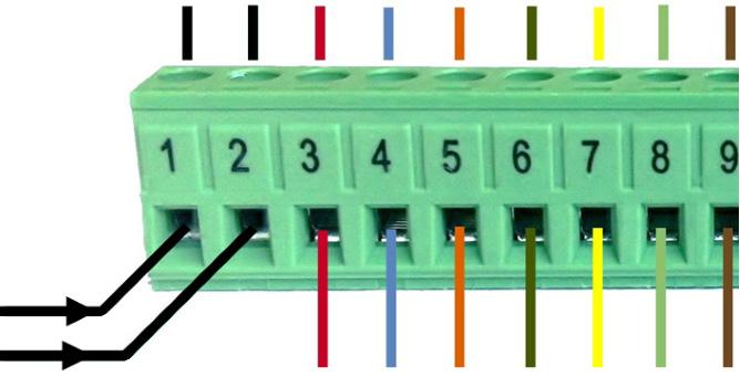 Per utilizzare la funzione dello scanner dei segnali: + + SW1 dip switch 1 su ON + + I LED sul lato anteriore indicano il livello del segnale di rete (vedere la figura 3) + + Una volta finito il dip