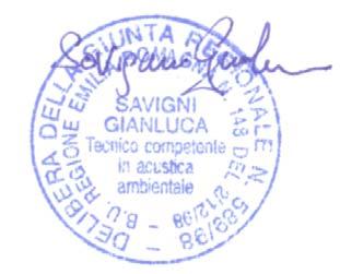 5 - ALLEGATI All. 1 - Ortofoto della zona con individuazione del punto di misura e del tratto stradale esaminato; All. 2 - Certificati di taratura; All.