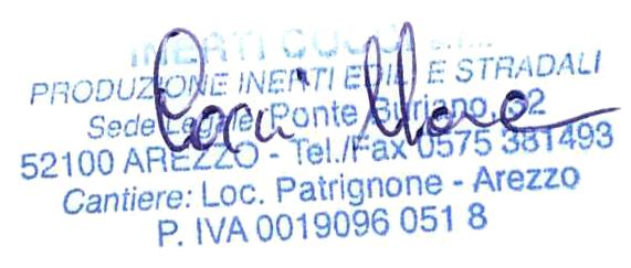 DICHIARAZIONE DEL CONFINANTE AUTORIZZAZIONE ALL ESCAVAZIONE A CONFINE La sottoscritta MARA COCCI, nata a Arezzo (Ar) il 25.05.