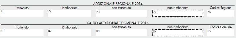 CON RIFERIMENTO AL DICHIARANTE CON RIFERIMENTO AL CONIUGE Nel 71 va indicato quanto effettivamente trattenuto della voce importo Addizionale regionale dell IRPEF da trattenere del 730/4 del