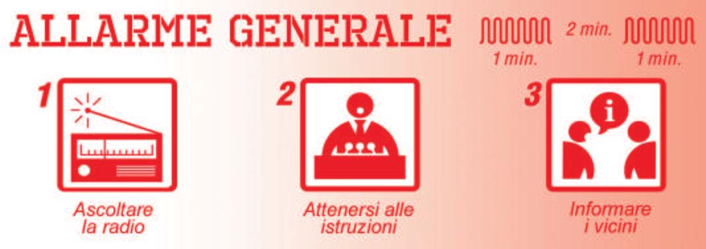 SIRENE DI ALLARME In caso di allarme generale, le sirene emettono un suono modulato continuo per la durata di