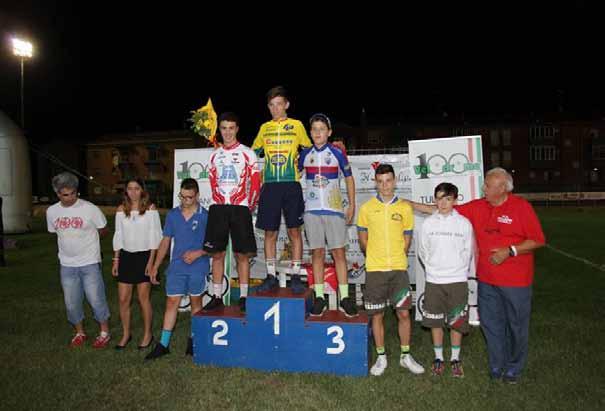 Messieri Alessandro Reno Sport Team Provinciale